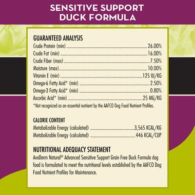 Show full view: AvoDerm Natural Grain-Free Sensitive Support Duck Recipe Adult Dry Dog Food, 4-lb bag slide 6 of 9