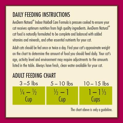 Show full view: AvoDerm Natural Indoor Hairball Care Formula Adult Dry Cat Food, 11-lb bag slide 8 of 11