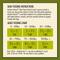 Show in main carousel: AvoDerm Natural Triple Protein Chicken, Lamb & Turkey Meals Recipe All Life Stages Dry Dog Food, 30-lb bag slide 8 of 9