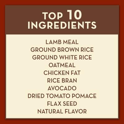 Show full view: AvoDerm Original Lamb Meal & Brown Rice Recipe Adult Dry Dog Food, 15-lb bag slide 5 of 10