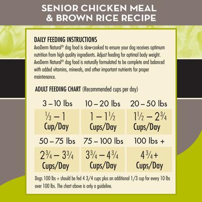 Show full view: AvoDerm Senior Chicken Meal & Brown Rice Recipe Dry Dog Food, 26-lb bag slide 8 of 9