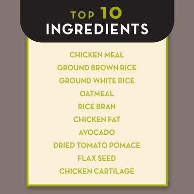 Show full view: AvoDerm Senior Chicken Meal & Brown Rice Recipe Dry Dog Food, 4.4-lb bag slide 8 of 9