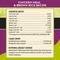 Show in main carousel: AvoDerm Weight Support Chicken Meal & Brown Rice Recipe Dry Dog Food, 4.4-lb bag slide 6 of 9