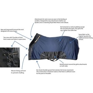 Back on Track Royal Mesh Deluxe Therapeutic Horse Sheet, Black, 72-inch