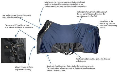 Show full view: Back on Track Royal Mesh Sheet Deluxe Horse Stable Sheet, Black, 87-inch slide 5 of 6