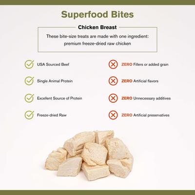 Show full view: Badlands Ranch Chicken Breast Grain-Free Freeze-Dried Raw Dog Treats, 4-oz bag slide 5 of 7