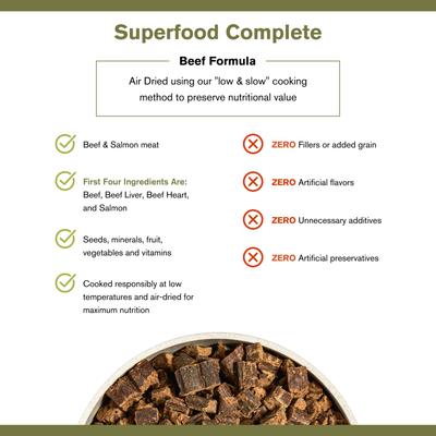 Show full view: Badlands Ranch Superfood Complete Grain-Free Beef Air-Dried Dog Food, 64-oz bag slide 5 of 8