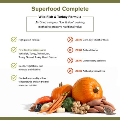 Show full view: Badlands Ranch Superfood Complete Grain-Free Wild Fish & Turkey Air-Dried Dog Food, 11.5-oz bag slide 6 of 8