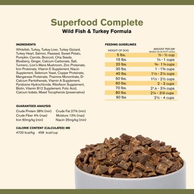 Show full view: Badlands Ranch Superfood Complete Grain-Free Wild Fish & Turkey Air-Dried Dog Food, 64-oz bag slide 5 of 8
