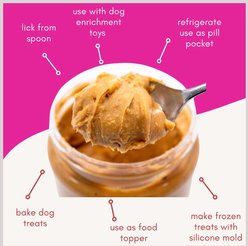 Bark Bistro Company Birthday Bash Buddy Budder Dog Treat, 17-oz jar slide 2 of 6