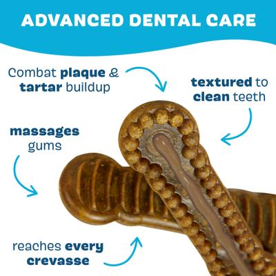 Show full view: BARK Bright Durable Dental Kit: Medium Mint Flavored Dental Dog Treats + Chicken & Thyme Flavored Dog Dental Gel, 15 count, 2.5-oz gel, bundle of 2 slide 6 of 9