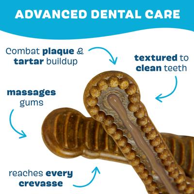 Show full view: BARK Bright Durable Dental Kit: Medium Mint Flavored Dental Dog Treats + Chicken & Thyme Flavored Dog Dental Gel, 15 count, 2.5-oz gel slide 6 of 9