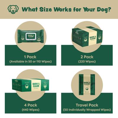 Show full view: Bark & Clean Bamboo Wipes with Aloe, Shea Butter & Coconut Oil Light Lavender Scent Dog & Cat Grooming Wipes, 110 count slide 10 of 11