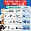 Show in main carousel: Bark&Spark Allergy Relief & Anti Itch Relief with Omega 3 Skin & Coat Fish Oil Chew Supplement for Dogs, 180 count slide 7 of 9