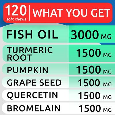 Show full view: Bark&Spark Allergy Relief Immune Dog Treats Supplement, 240 count slide 6 of 8