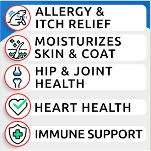 Bark&Spark Allergy Relief & Itch Relief with Omega 3 Skin & Coat with Salmon Oil Chew Supplement for Dogs, 180 cout