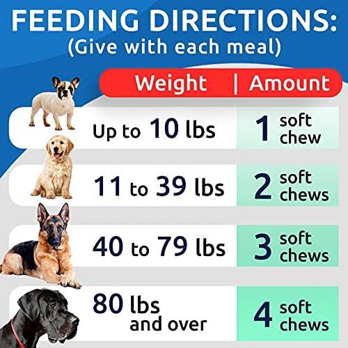 Show full view: Bark&Spark Glucosamine Chondroitin Hip & Joint with Omegas 3 & Fish Oil Advanced Mobility Chew Supplement for Dogs, 120 count slide 6 of 8