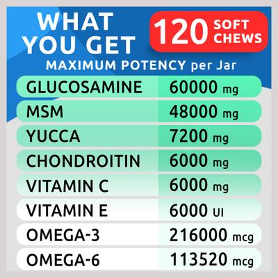 Show full view: Bark&Spark Glucosamine Hip & Joint Care Dog Chews Supplement, 240 count slide 6 of 9