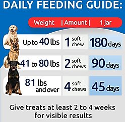 Bark&Spark No Poo & Coprophagia Stool Eating Deterrent Probiotics & Enzymes Chew Supplement for Dogs, 180 count slide 2 of 7
