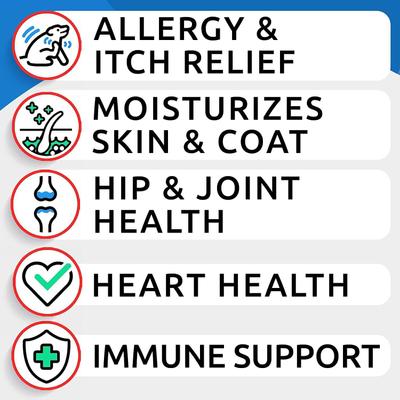 Show full view: Bark&Spark Omega 3 Fish Oil Pills & Skin & Coat Supports Joints Brain Heart & Overall Health Supplement for Dogs, 180 count slide 4 of 9