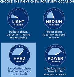 Barkworthies 6-inch Collagen Kabobs Dog Bone slide 2 of 3