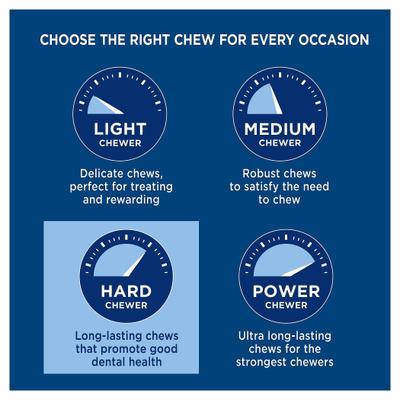 Show full view: Barkworthies Odor-Free American Double Cut 6" Bully Sticks Dog Treat slide 5 of 10