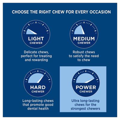 Show full view: Barkworthies Shin Bone Stuffed with Bully Stick Blend Dog Treat, 3 - 4 in slide 5 of 8