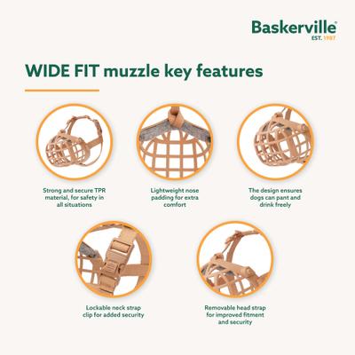 Show full view: Baskerville Wide Fit Basket Muzzle, Tan, 2 slide 4 of 9