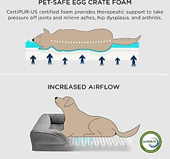 Bedsure Orthopedic Bolster Dog Sofa Bed with Removable Cover, Grey, X-Large slide 2 of 6