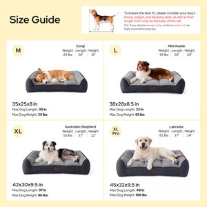 Bedsure SupportMax Orthopedic Waterproof Removable Cover Dog Sofa Bed, Grey, X-Large