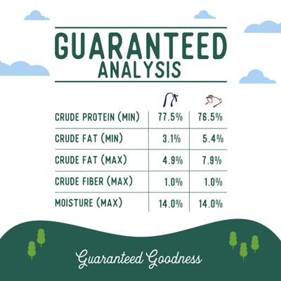 Show full view: Beg & Barker B&B Best Combo Human Grade Turkey Jerky & Pork Loin Strips Natural Single Ingredient Dog Treats, 4-oz, case of 2 slide 9 of 10