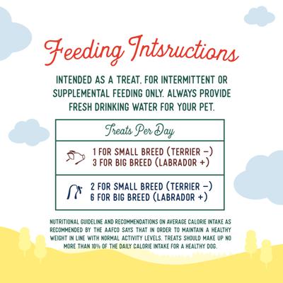 Show full view: Beg & Barker B&B Best Combo Human Grade Turkey Jerky & Pork Loin Strips Natural Single Ingredient Dog Treats, 4-oz, case of 2 slide 10 of 10