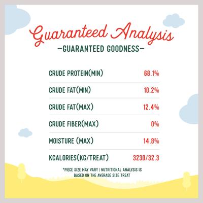 Show full view: Beg & Barker Double Beef Liver Strips Dog Jerky Treats, 10-oz bag, case of 2 slide 8 of 9