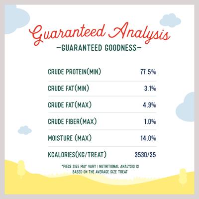 Show full view: Beg & Barker Double Turkey Strips Dog Jerky Treats, 10-oz bag, case of 2 slide 8 of 10