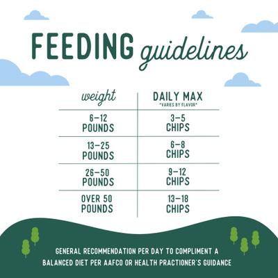Show full view: Beg & Barker The Farmyard & Pasture Variety Whole Chicken Turkey & Beef Chips Natural Single Ingredient Dog Treats, 8-oz bag, case of 4 slide 10 of 11