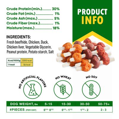 Show full view: Beloved Pets All Natural Pet Dried Snacks Human Grade Rawhide-Free & Grain-Free Kabobs Chicken & Duck Dental Dog Treats, 10.6-oz bag slide 6 of 10