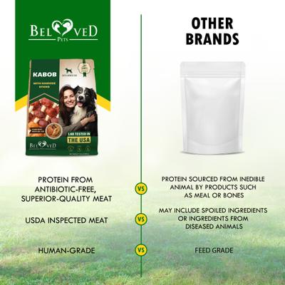 Show full view: Beloved Pets All Natural Pet Dried Snacks Human Grade Rawhide & Grain-Free Kabobs Chicken & Duck Dental Dog Treats, 10.6-oz bag slide 7 of 8