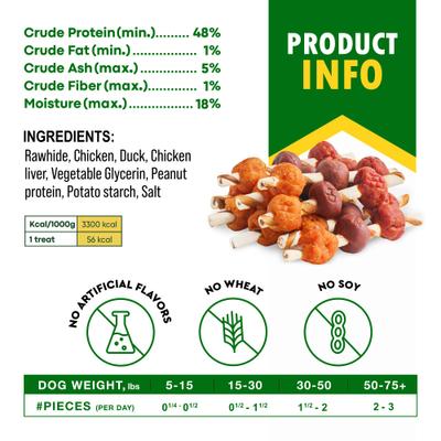 Show full view: Beloved Pets All Natural Pet Dried Snacks Human Grade Rawhide & Grain-Free Kabobs Chicken & Duck Dental Dog Treats, 10.6-oz bag slide 6 of 8