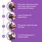 Show in main carousel: Beloved Pets Calming Collar & Anti Anxiety Products Feline Calm Pheromones Collar & Coat Stress Relief Relaxing Comfort Helps with Pee New Zone Aggression & Other Behavior Calming Collar for Cats, 2 count slide 8 of 9