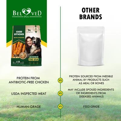 Show full view: Beloved Pets Dried Pet Snacks Cod Sticks Chicken Wrapped Rawhide-Free & Grain-Free Natural Dog Chews, 10.6-oz bag slide 7 of 11