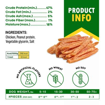 Show full view: Beloved Pets Natural Pet Dried Snacks Chicken Strips & Meat Sticks Human Grade Rawhide Free & Grain-Free Jerky Dog Treats, 10.6-oz bag slide 5 of 9