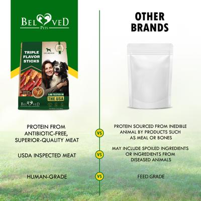 Show full view: Beloved Pets Natural Pet Dried Snacks Triple Duck, Chicken & Meat Flavor Human Grade Grain-Free Rawhide Dog Chews, 10.6-oz bag slide 5 of 8