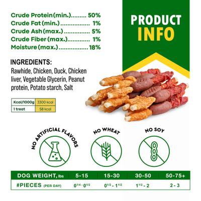 Show full view: Beloved Pets Natural Pet Dried Snacks Triple Duck, Chicken & Meat Flavor Human Grade Grain-Free Rawhide Dog Chews, 10.6-oz bag slide 6 of 8