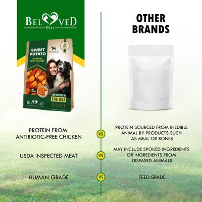 Show full view: Beloved Pets Sweet Potato Wrapped Natural Grain-Free Meat with Chicken Dog Chew Treats, 10.6-oz bag slide 7 of 10