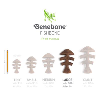 Show full view: Benebone 2-Pack Wishbone Fishbone Dog Chew Toy, Large slide 4 of 10