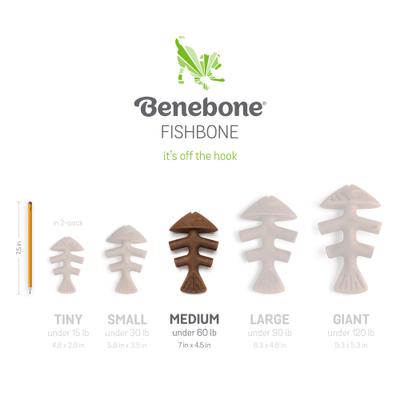 Show full view: Benebone 2-Pack Wishbone Fishbone Dog Chew Toy, Medium slide 4 of 10