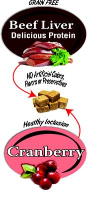 Show full view: Benny Bullys Beef Liver Plus Cranberry Raw Freeze-Dried Cat Treats, 0.7-oz bag slide 5 of 6