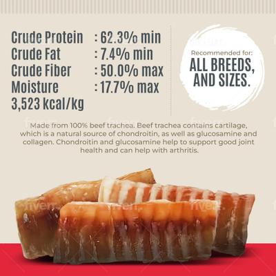 Show full view: Best Dog Chews 5 to 6-in Trachea Tubes Dog Treats, 12 count slide 5 of 5