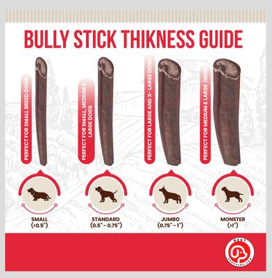 Show full view: Best Dog Chews Braided 12-in Bully Sticks Dog Treats, 6 count slide 5 of 10