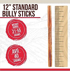 Best Dog Chews Standard 12-in Bully Sticks Dog Treats, 6 count slide 2 of 9